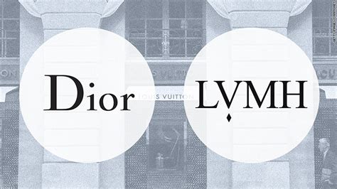 christian dior shares|christian dior shareholders.